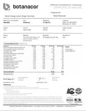 Load image into Gallery viewer, 25mg CBD Gummies