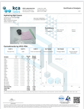 Load image into Gallery viewer, Hydrating Eye Cream