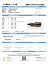 Load image into Gallery viewer, Restore Facial Serum